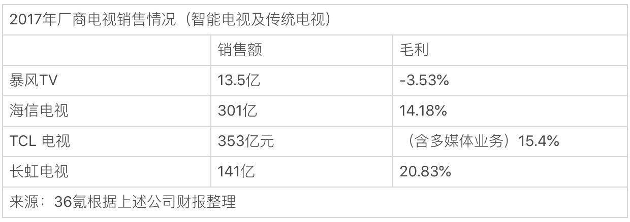 最新暴风播放器，变化中的学习，自信与成就感的平台