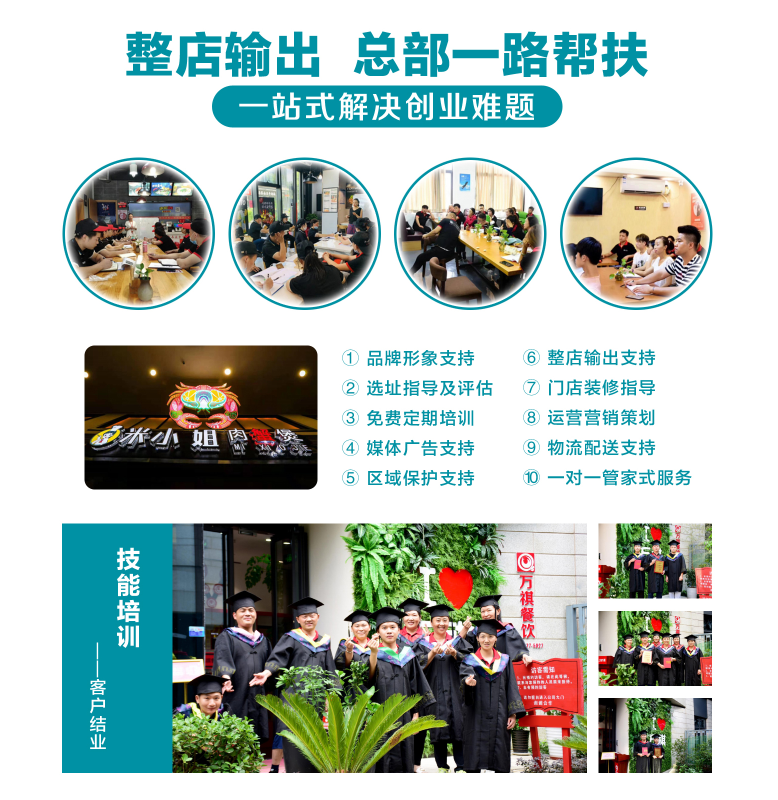 最新项目加盟，共创未来商机，携手共创辉煌之路