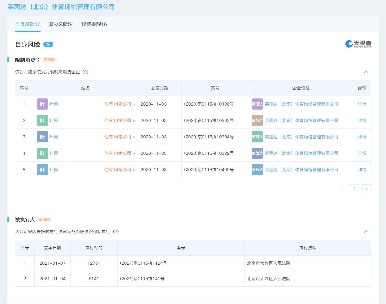 上市公司问题，挑战与应对策略