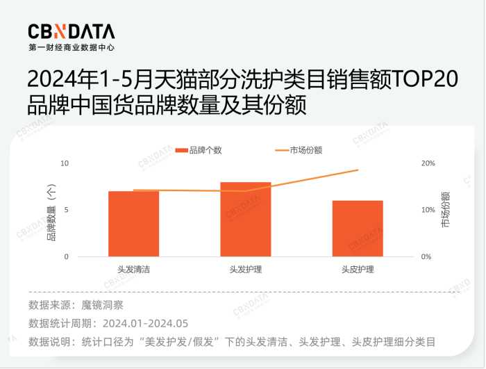 3xAV最新动态速递