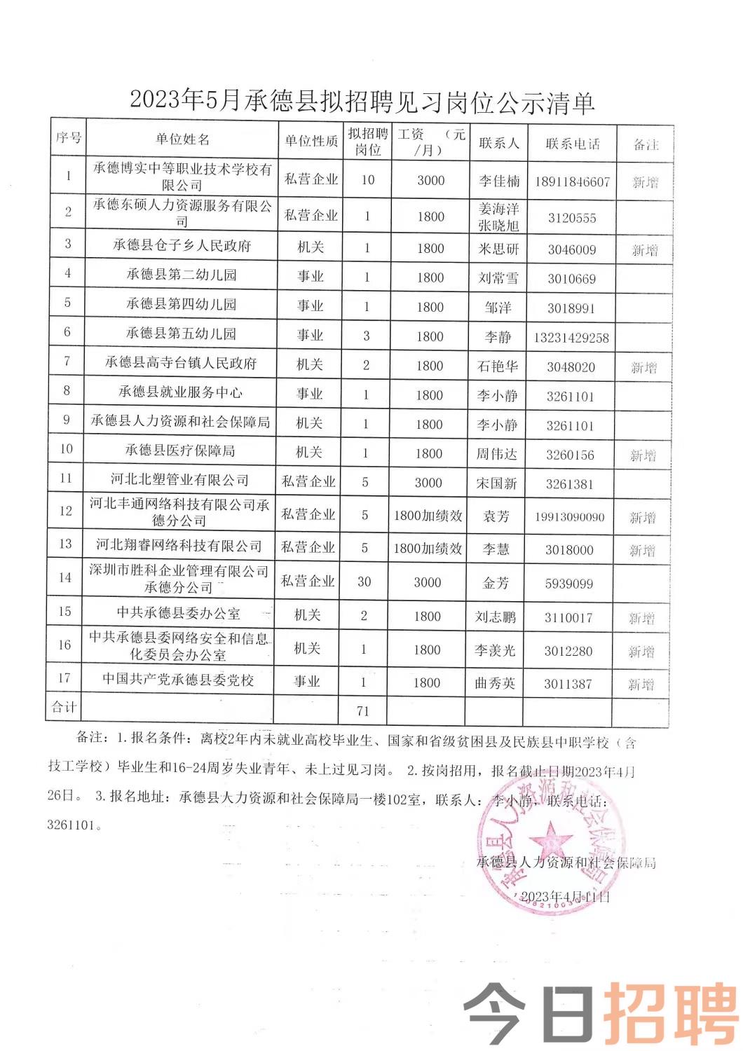 肥东最新招聘信息，启程探索自然美景，寻找内心的宁静与平和之旅