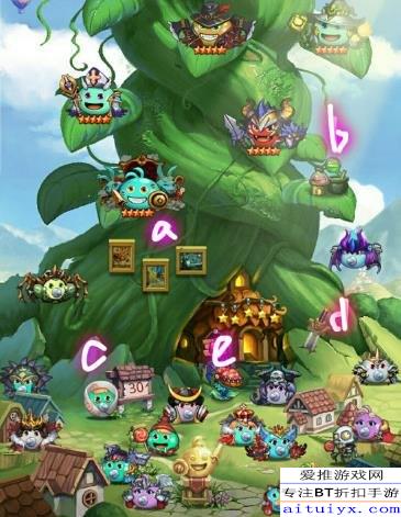 最新冈布奥宝宝列表