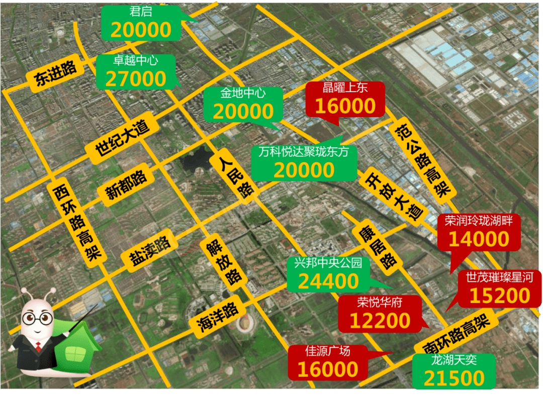 盐城先锋学府最新房价，梦想起航，未来居住价值可期