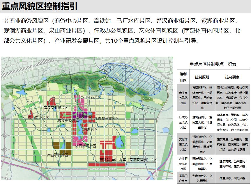 淮南山南新区规划揭秘，开启崭新篇章的蓝图探索