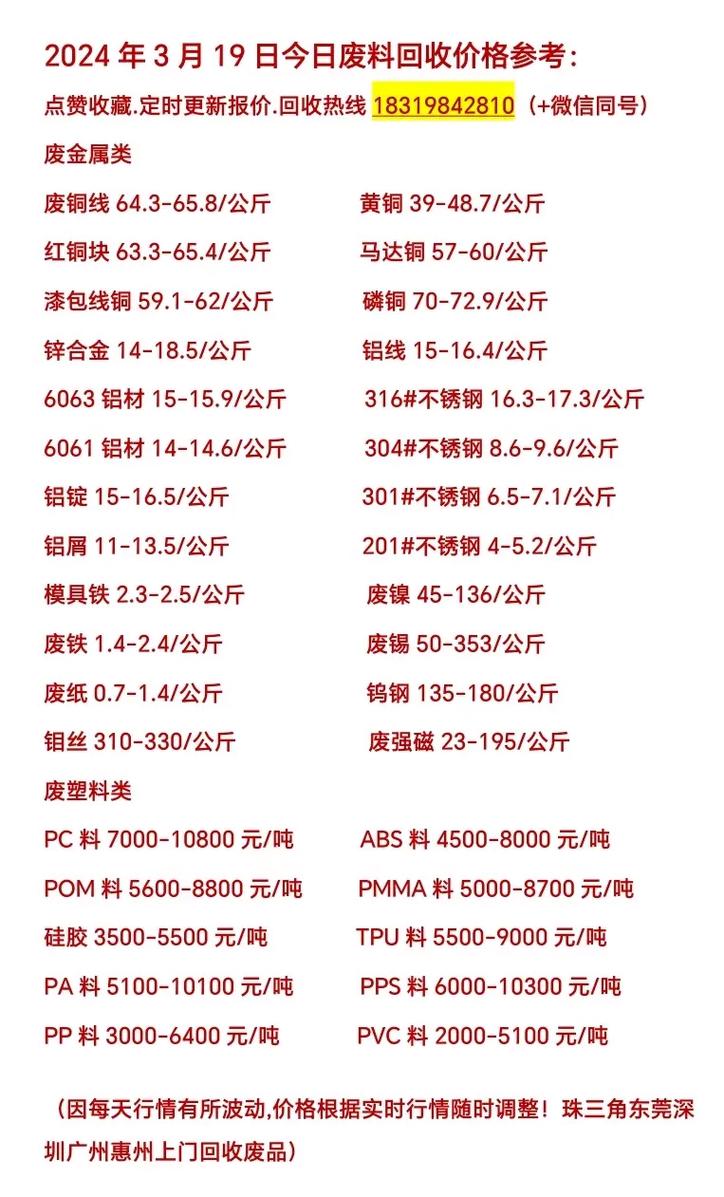 废旧钢材价格动态，今日最新行情与机遇探索的自我超越之路