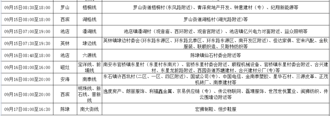 晋江电力最新停电通知，智能通知系统引领生活新篇章