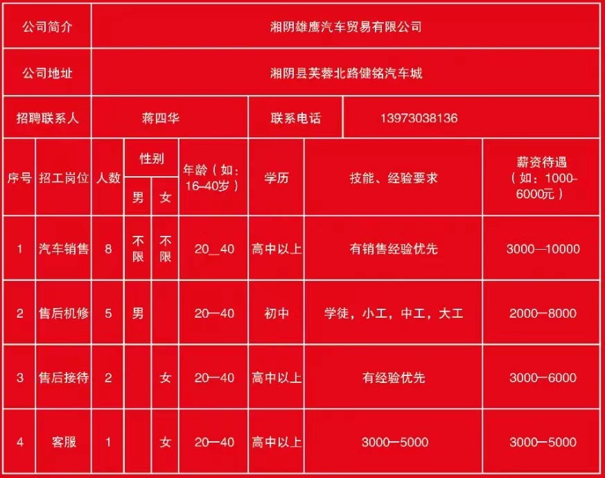 湖南湘阴最新招聘信息汇总发布✨