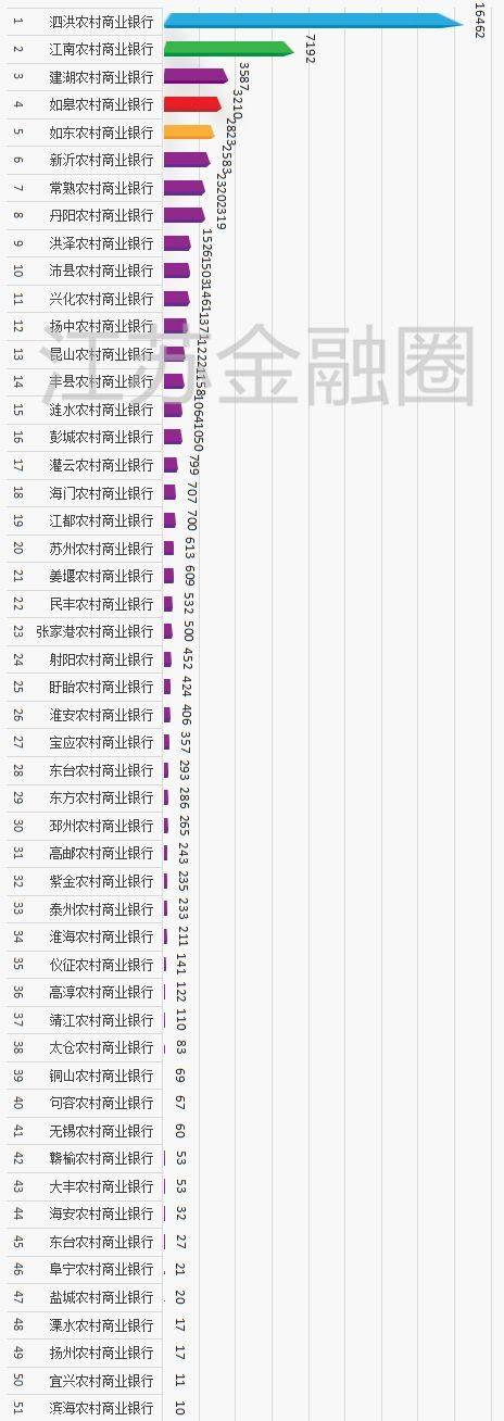 泗洪司法最新拍卖公告详解，初学者与进阶用户的拍卖参与指南
