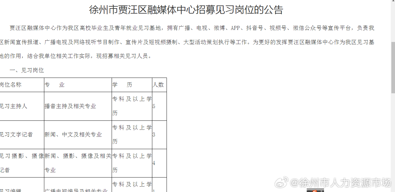 探索贾汪特色小店魅力，最新招聘信息一览