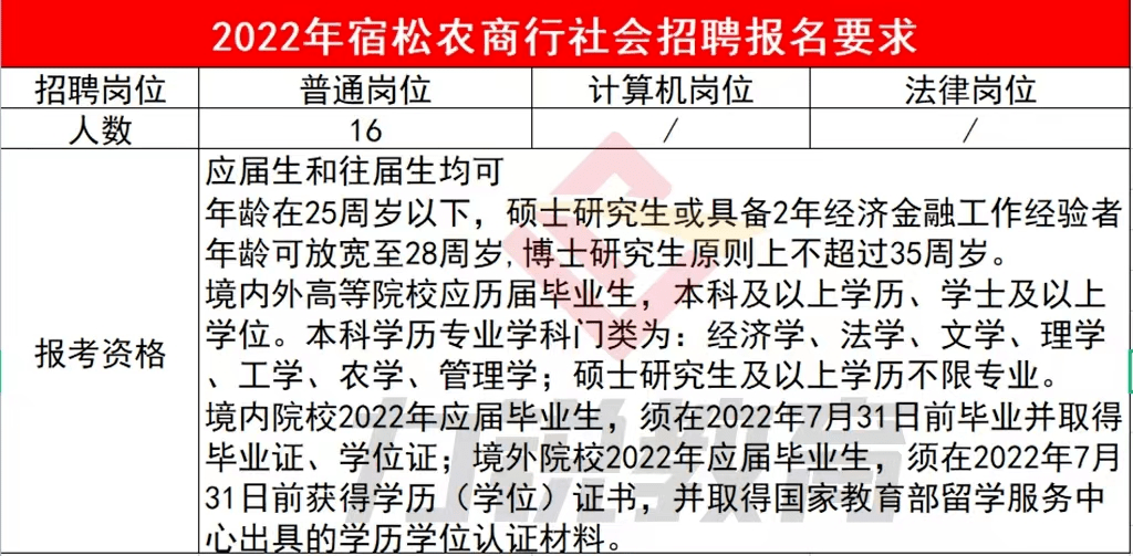 宿松论坛最新招聘信息，启程寻找内心平和的旅行探索自然美景之旅