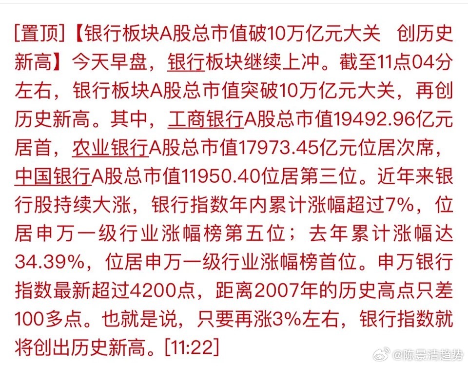 a股最新总市值