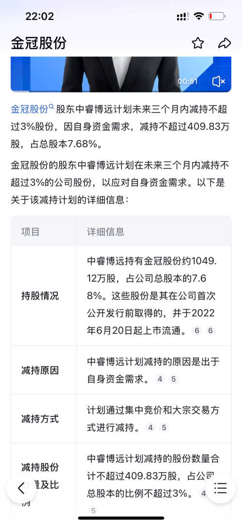 金冠股份最新消息