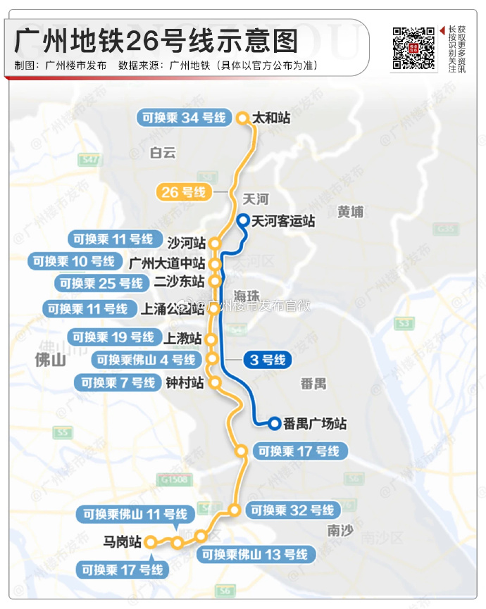广州23号线最新消息
